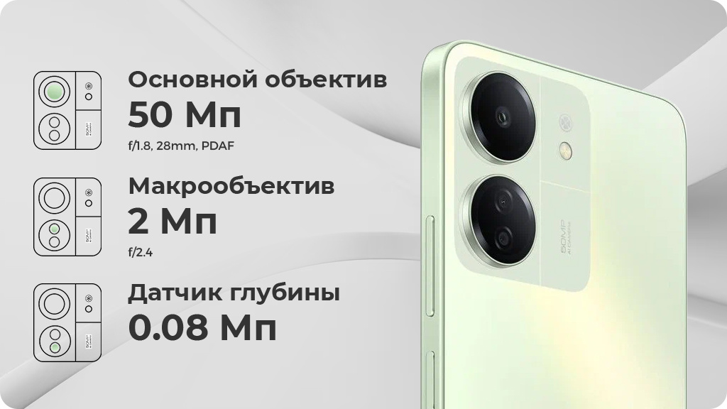 Xiaomi Redmi 13C 8/256Gb NFC РСТ Белый