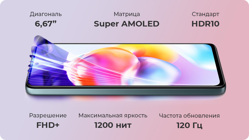 Redmi note 11 карта памяти