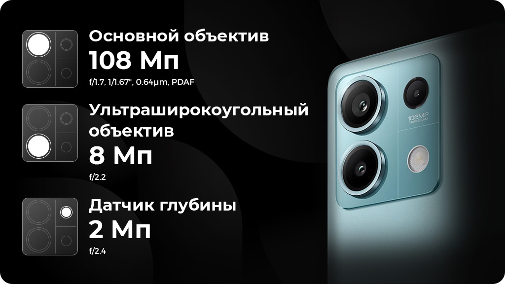 Xiaomi Redmi Note 13 5G 8/256 ГБ Global Белый