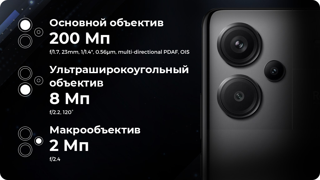 Xiaomi Redmi Note 13 Pro+ 8/256Gb (NFC) Global Белый