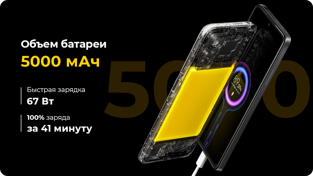 Xiaomi Poco X4 Pro 5G 6/128 Желтый Global Version