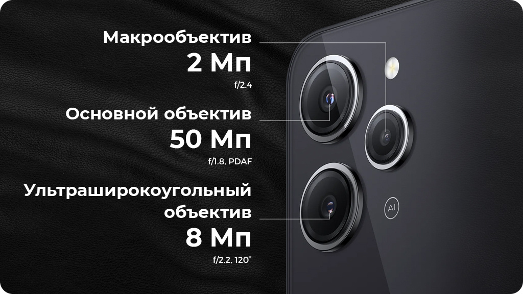 Xiaomi Redmi 12 4/128Gb Черный Global Version