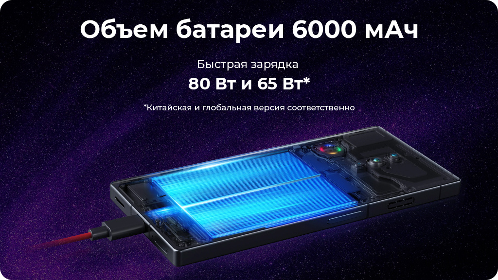 ZTE Nubia Red Magic 8 Pro 16/512Gb Серый Global