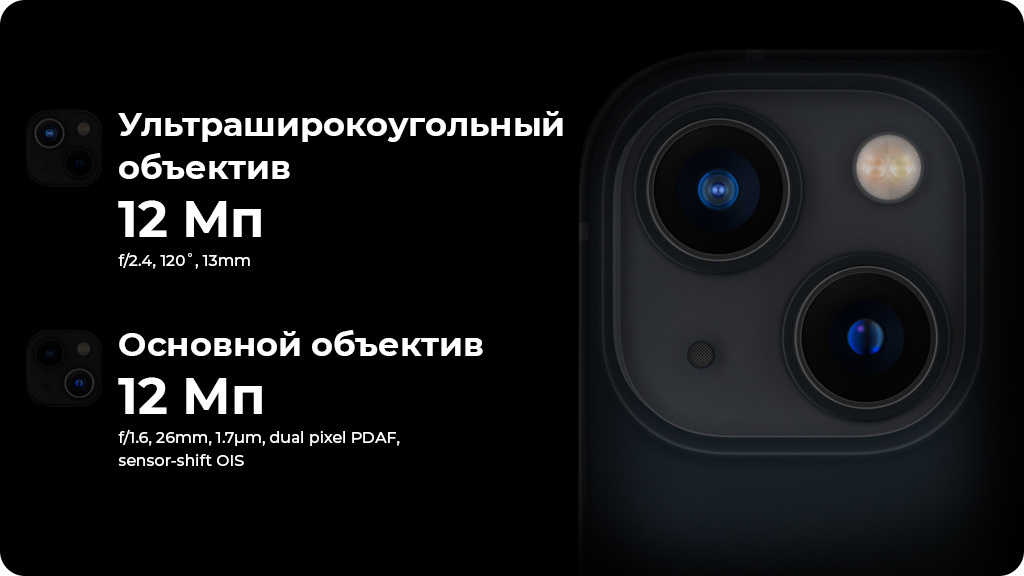 Apple iPhone 13 512Gb Красный US