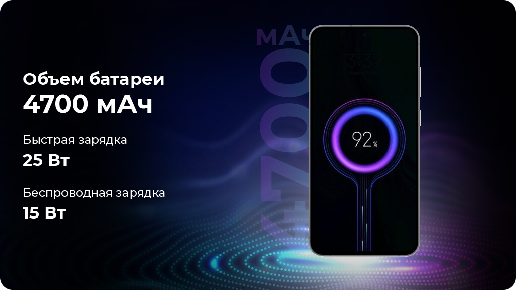 Samsung Galaxy S24FE S721 8/256Gb Серый