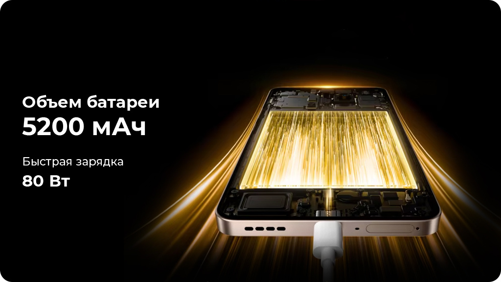 Realme 13 Pro+ 12/512Gb Global Зеленый