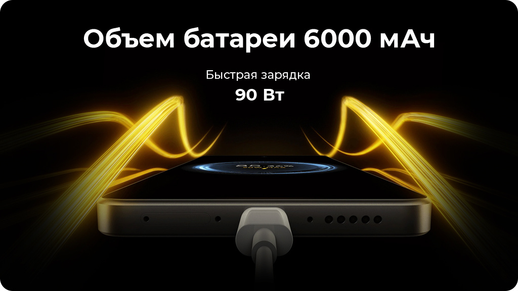 Xiaomi Poco X7 Pro 5G 12/512Gb Global Черный