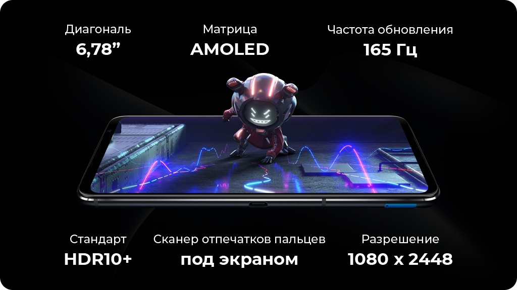 ASUS ROG Phone 6 12/256GB Batman Edition Черный