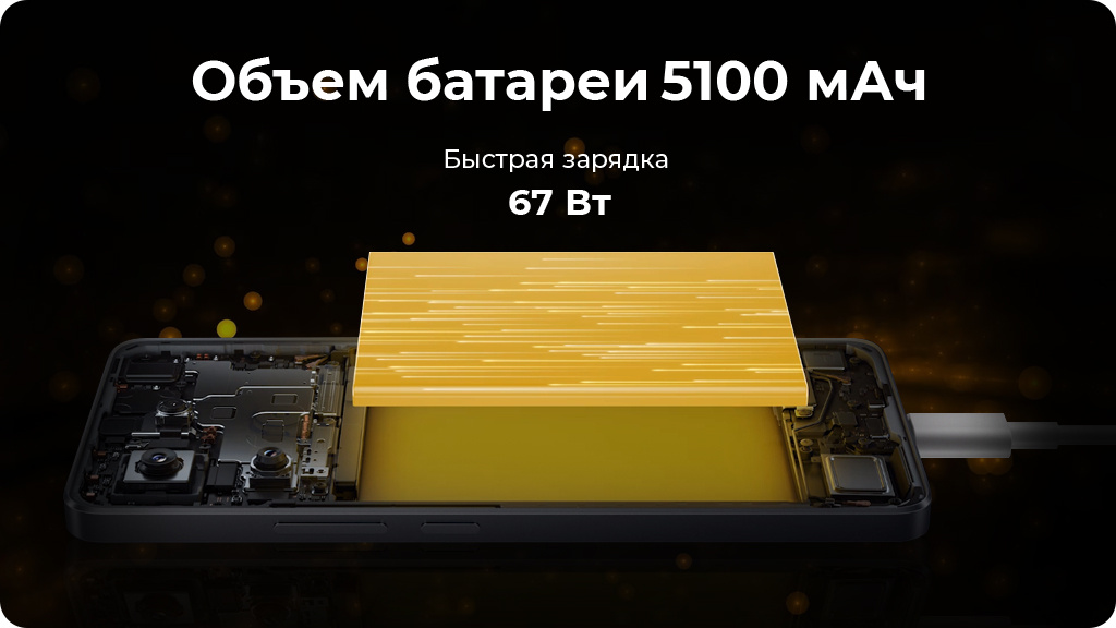 Xiaomi Poco X6 12/512Gb Global Синий